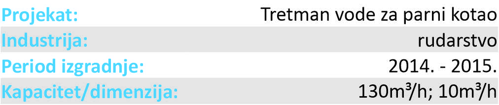 Tabele za projekat 1
